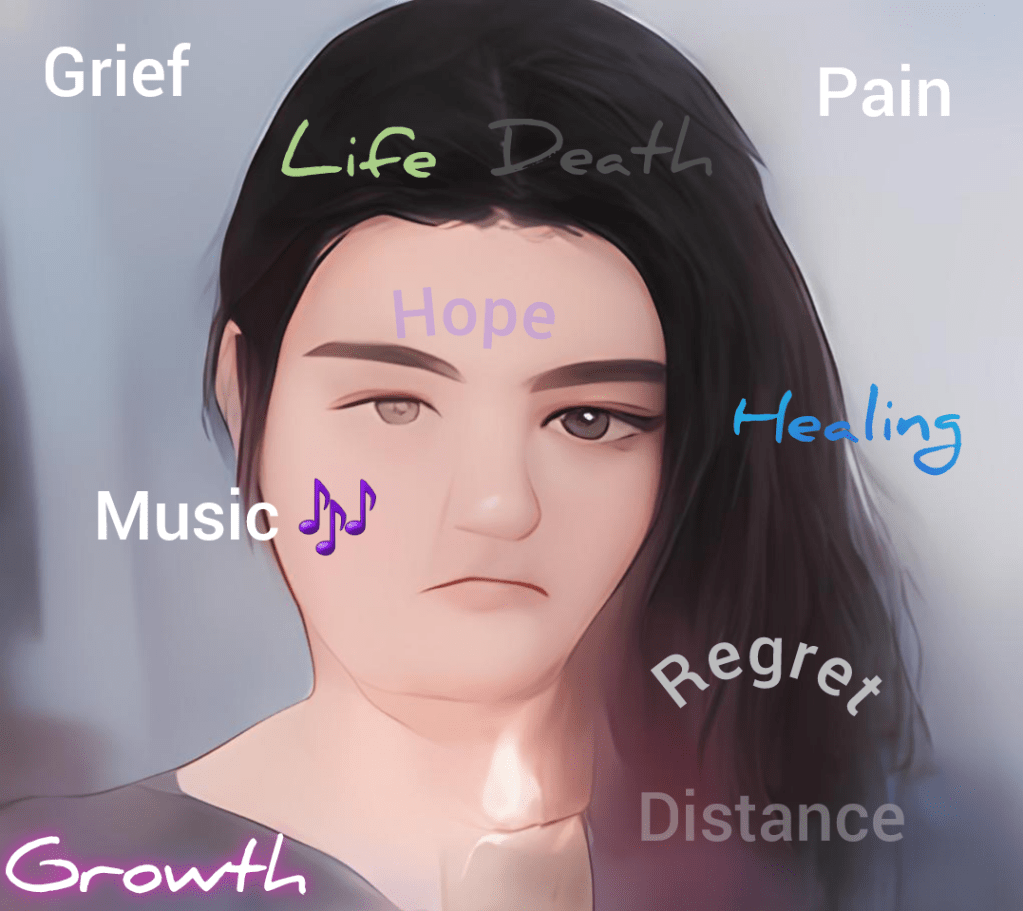 A friend painted this picture of me from a photo and I added 5 positive words and 5 negative ones: grief, life, death, pain, hope, music, regret, growth, distance.